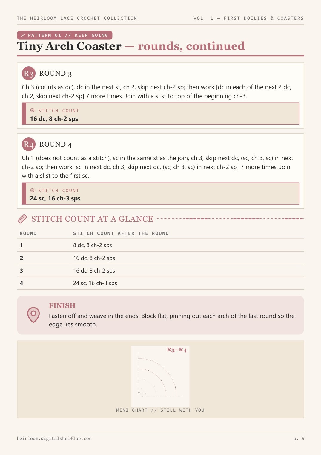 Volume 1 page: stitch count at a glance and finishing notes